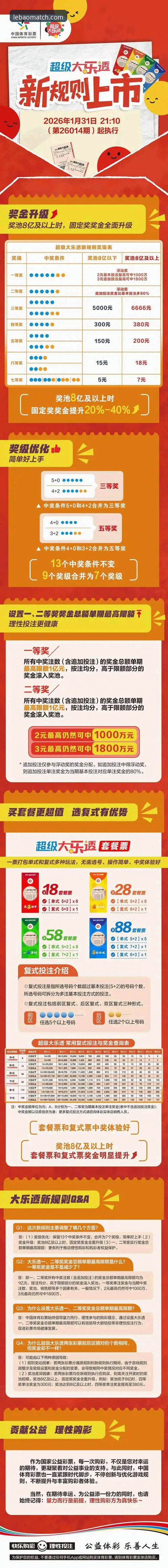 乐宝体育怎么投注哪个好 乐宝体育怎么投注哪个好?新手从零开始的全面解析与深度指南